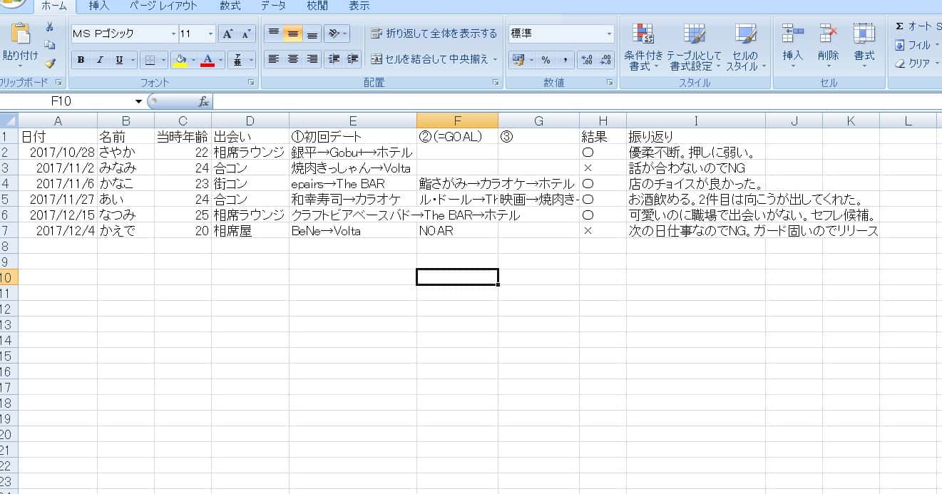 エクセル管理を実践